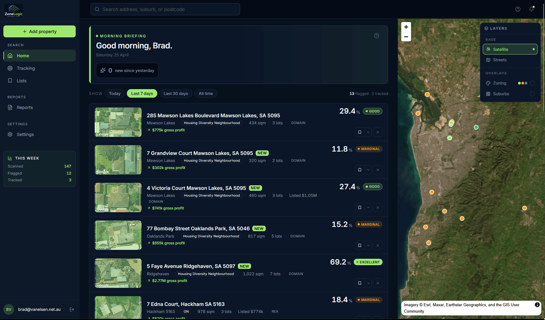 ZoneLogic dashboard
